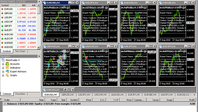 Public Discussion for Premium Trading Forum-cross_workingplace.png