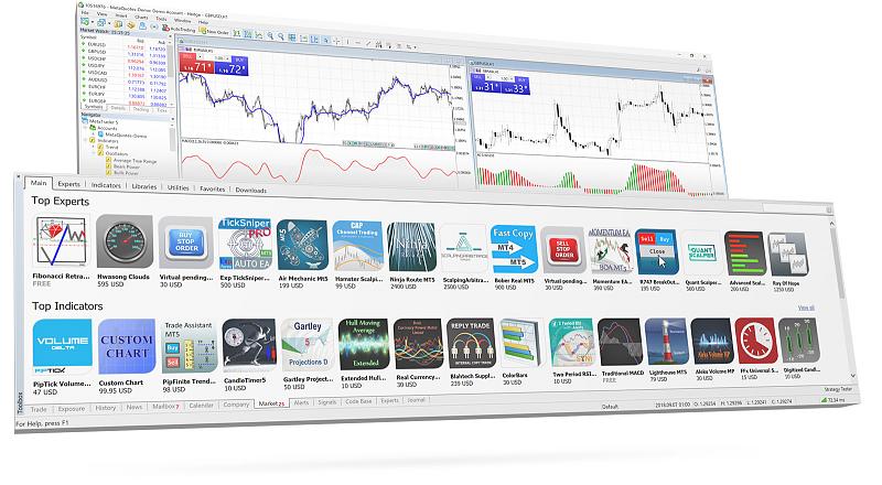 Metatrader 5 / Metatrader 4 for MQL5 / MQL4 articles preview-market_screen.jpg