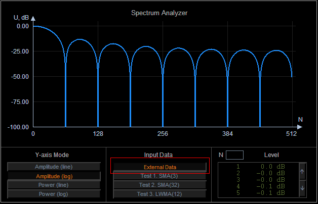 Metatrader 5 / Metatrader 4 for MQL5 / MQL4 articles preview-5.png