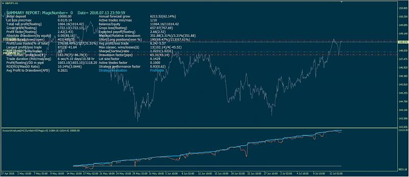 Public Discussion for Premium Trading Forum-voltycloudtrader222.jpg