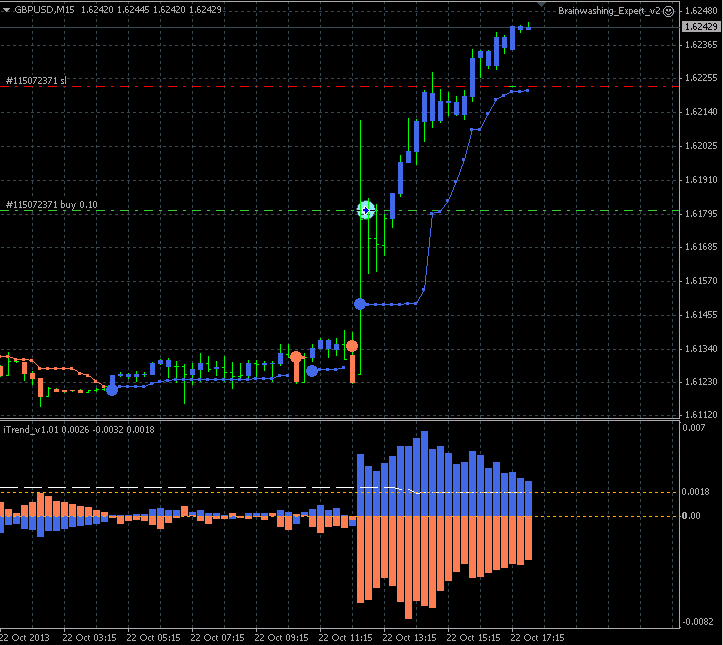 Public Discussion for Premium Trading Forum-bw_2210_gbpusd.png