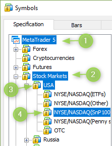 Metatrader 5 / Metatrader 4 for MQL5 / MQL4 articles preview-symbols_nasdaq_group_3snp1007.png