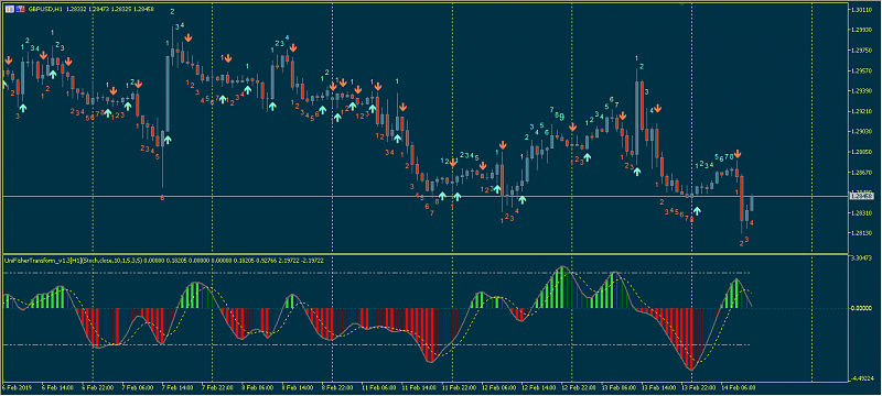 Public Discussion for Premium Trading Forum-unitdseq111999.png