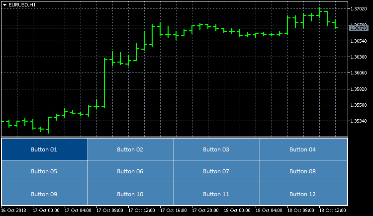 Metatrader 5 / Metatrader 4 for MQL5 / MQL4 articles preview-ru-en_01.png