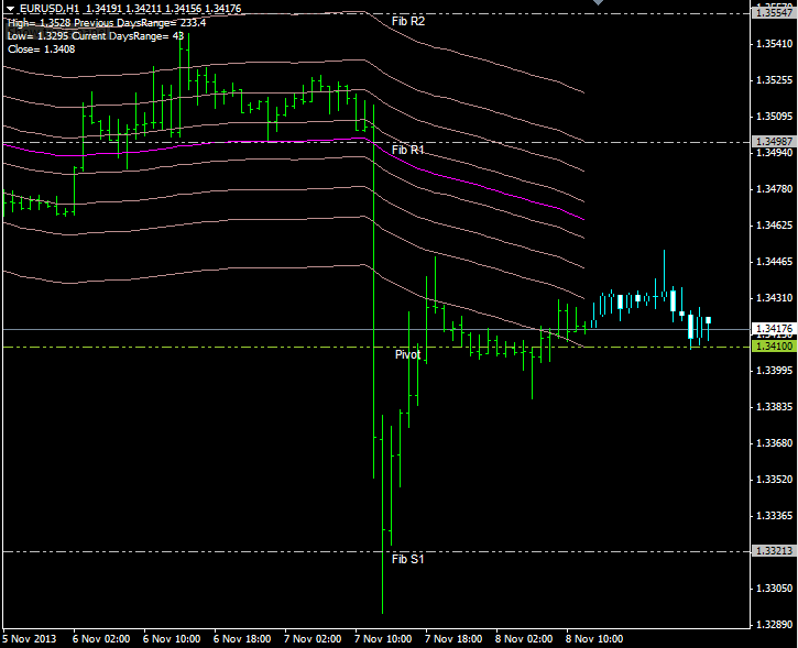 Forecasting-forecast0611_vanga.png