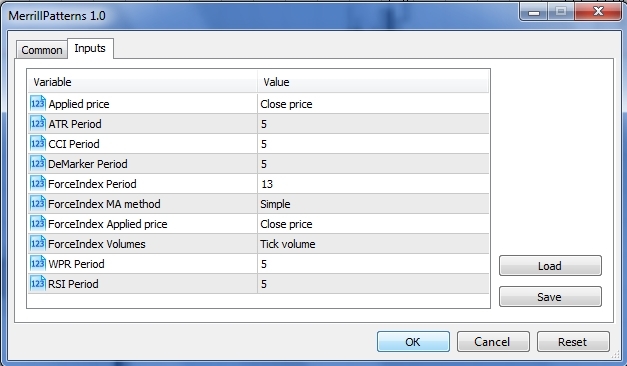 Metatrader 5 / Metatrader 4 for MQL5 / MQL4 articles preview-0061121212.jpg