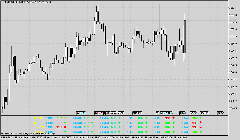 Something interesting-eurusd-m30-metaquotes-software-corp-trade-asistant.png