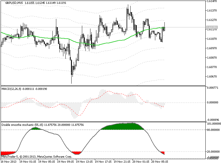 Trading News Events-gbpusd-m15-metaquotes-software-corp-temp-file-screenshot-19396.png
