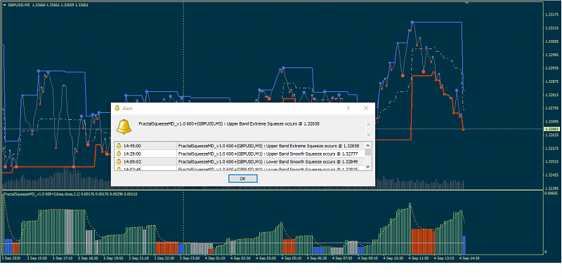 Public Discussion for Premium Trading Forum-fractalsqueezemd106002323.png