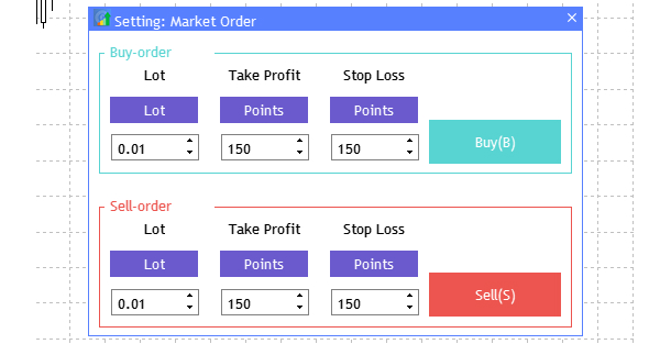 Metatrader 5 / Metatrader 4 for MQL5 / MQL4 articles preview-002222.jpg