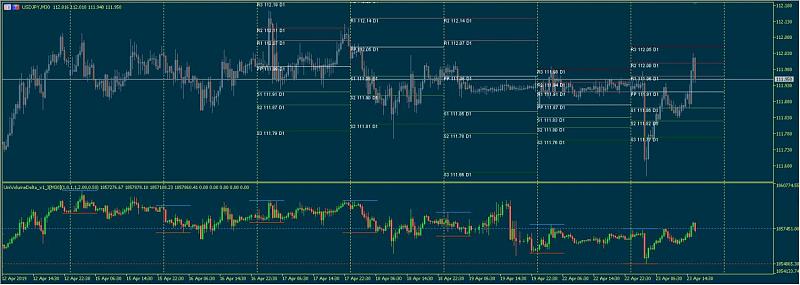 Public Discussion for Premium Trading Forum-univolumedelta121212666.jpg