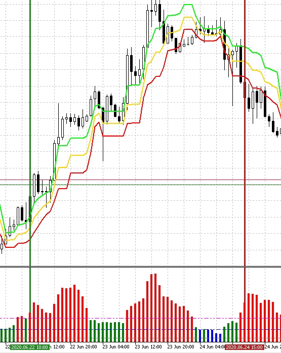 Metatrader 5 / Metatrader 4 for MQL5 / MQL4 articles preview-0061.jpg