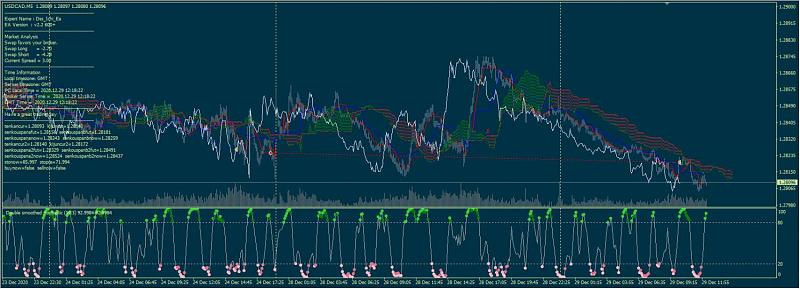 Public Discussion for Premium Trading Forum-dssichiea226.jpg