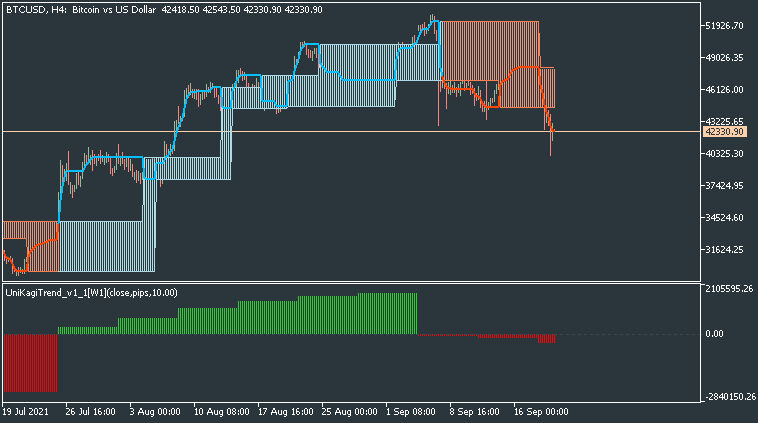 Bitcoin and other Cryptocurrencies-btcusd-h4-fx-choice-limited.png