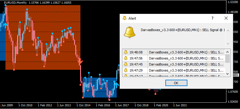 Public Discussion for Premium Trading Forum-eurusd1.png