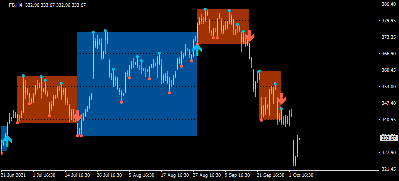 Public Discussion for Premium Trading Forum-fb-h4-cryptorocket-limited-3.png