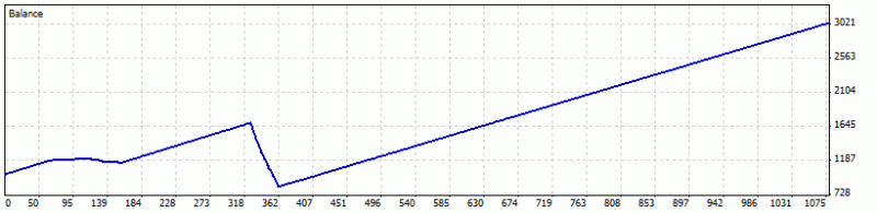 Public Discussion for Premium Trading Forum-detailedstatement_control1405_111.gif