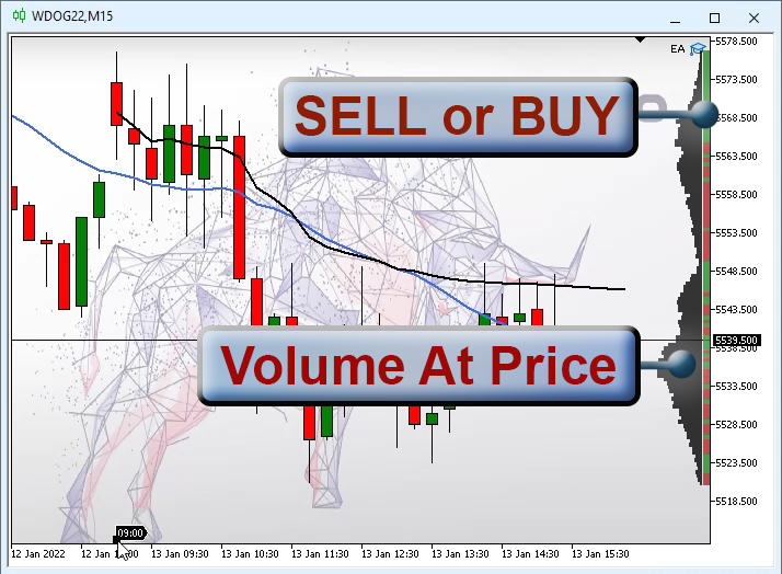 Metatrader 5 / Metatrader 4 for MQL5 / MQL4 articles preview-052.png