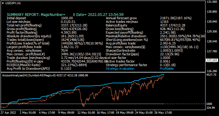 Public Discussion for Premium Trading Forum-usdjpy-h1-alpari_new.png