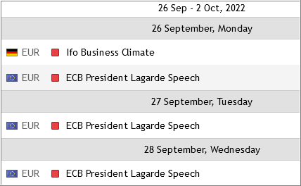 Analytics News and Market Forecast-eur2609.png