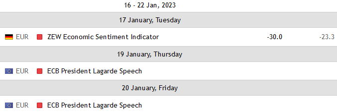 Metatrader 5 / Metatrader 4 for MQL5 / MQL4 articles preview-17jan.png