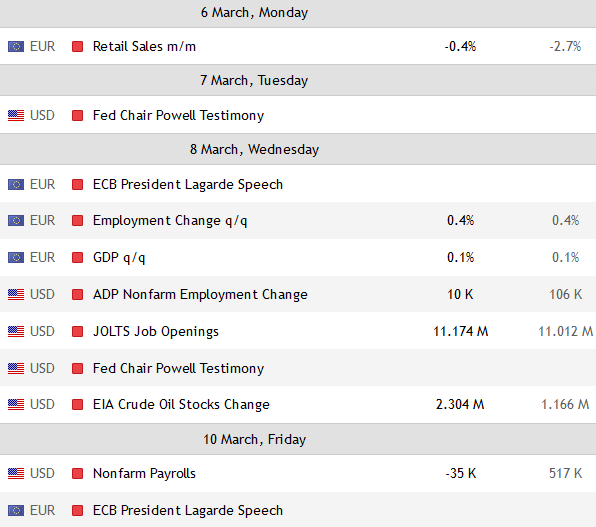 Analytics News and Market Forecast-06030403.png