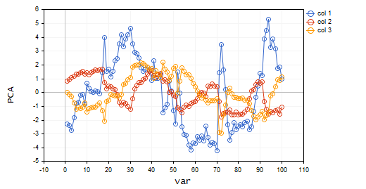 High Speed Trading-principal2803.png