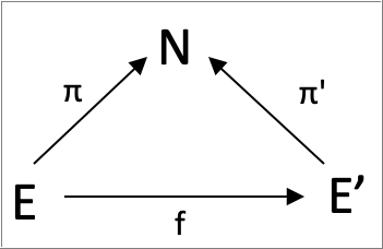 Metatrader 5 / Metatrader 4 for MQL5 / MQL4 articles preview-category7.png