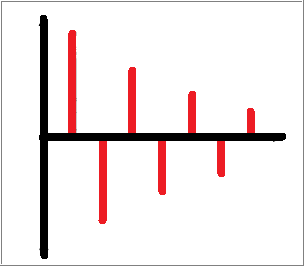 Metatrader 5 / Metatrader 4 for MQL5 / MQL4 articles preview-ail1405.png