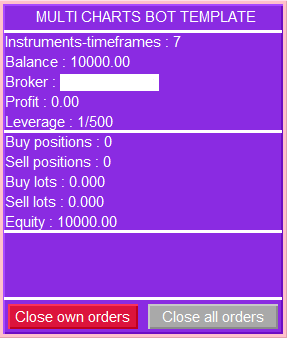 Metatrader 5 / Metatrader 4 for MQL5 / MQL4 articles preview-647111.png