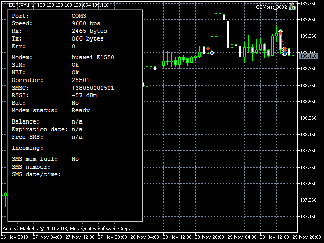 Metatrader 5 / Metatrader 4 for MQL5 / MQL4 articles preview-tab_1.png