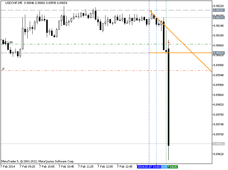 Trading News Events-nfp1.png