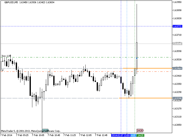 Trading News Events-nfp2.png