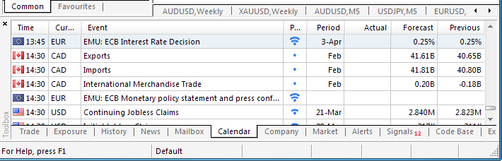 Trading News Events-usdcad-m5-metaquotes-software-corp-temp-file-screenshot-59763.png