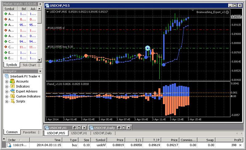 Public Discussion for Premium Trading Forum-bw_39pips.jpg