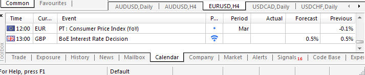 Trading News Events-gbpusd_calendar.jpg