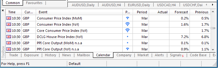 Trading News Events-calendar1504.png