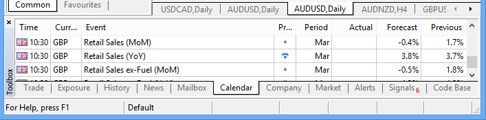 Trading News Events-audusd-d1-metaquotes-software-corp-temp-file-screenshot-7733.png