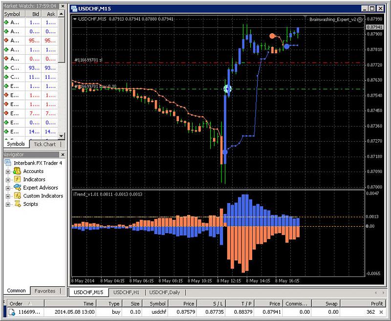 Public Discussion for Premium Trading Forum-bw_goodtrade.jpg