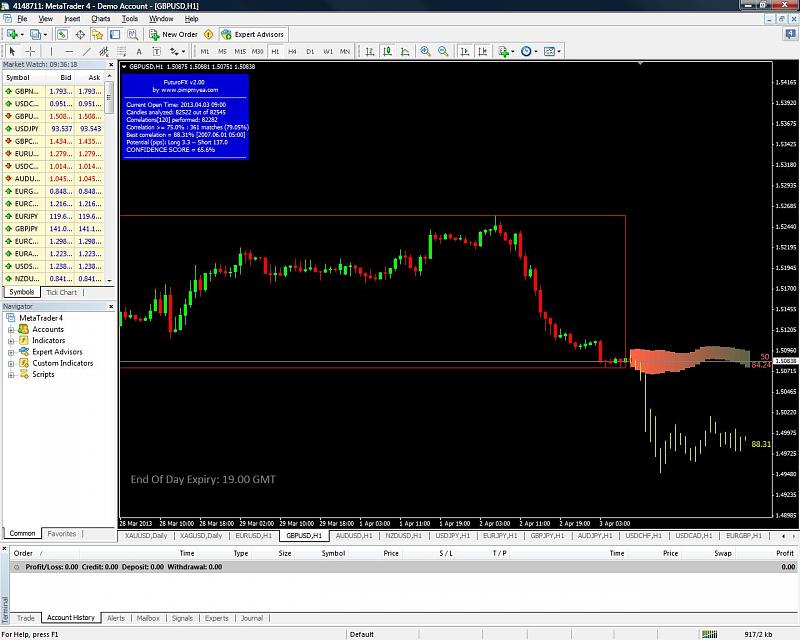 Click image for larger version. 

Name:	GBPUSD 1.jpg 
Views:	1126 
Size:	133.7 KB 
ID:	774