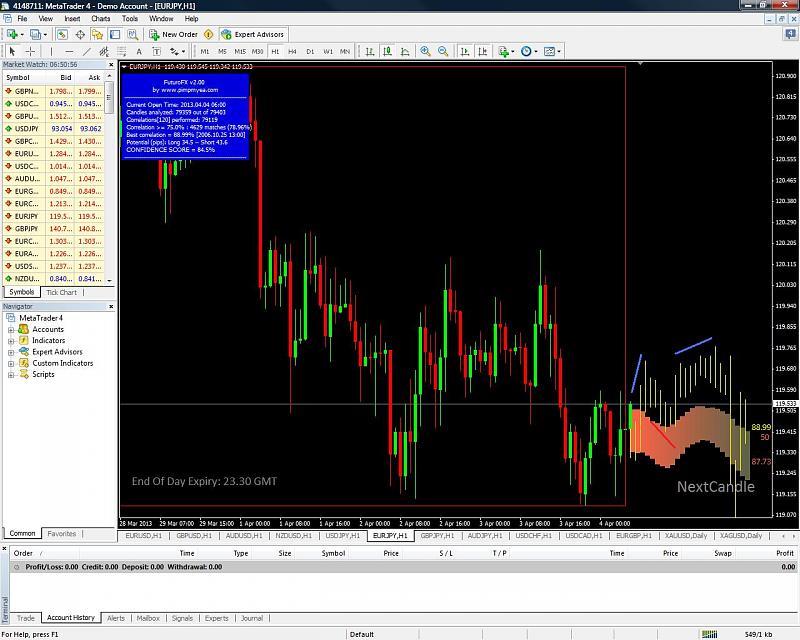 Click image for larger version. 

Name:	EURJPY 1.jpg 
Views:	1129 
Size:	147.4 KB 
ID:	776