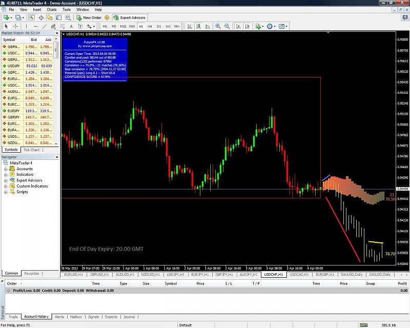 Click image for larger version. 

Name:	USDCHF 1.jpg 
Views:	1121 
Size:	136.9 KB 
ID:	778