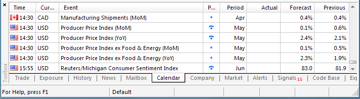 Trading News Events-usdcad-d1-metaquotes-software-corp-temp-file-screenshot-2302.png