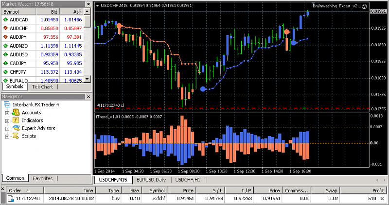 Public Discussion for Premium Trading Forum-bw_0109.png