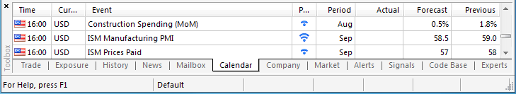 Trading News Events-usdcad-h4-metaquotes-software-corp-temp-file-screenshot-44010.png