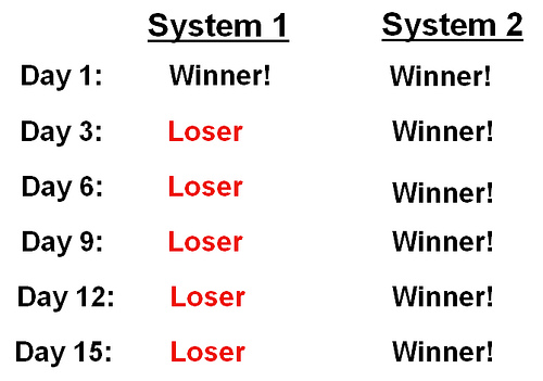 How To Simple with Metatrader 4-3.jpg