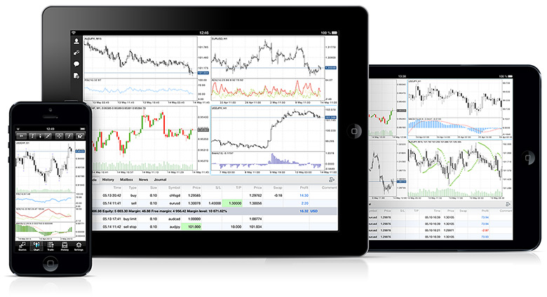 Metatrader 5 Overview-ios_devices_metatrader4_new__1.jpg