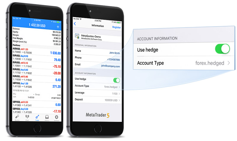 Metatrader 5 Overview-metatrader_5_ios_hedging.jpg