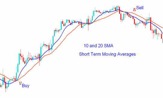 Indicators and EAs in MT4-short1.png