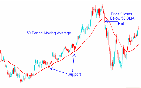 Indicators and EAs in MT4-short2.png